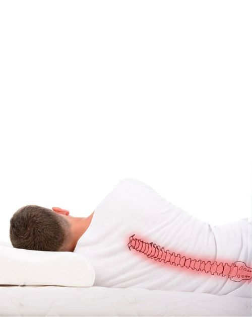 Royality- Ultimate Support & Softness Comfort Mattress – 4 layer HR Foam